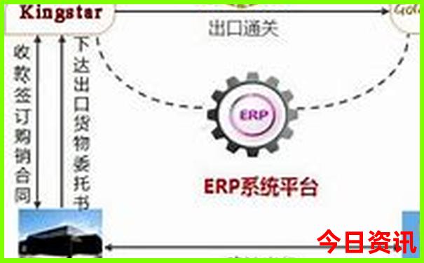 暑假去北京玩热吗